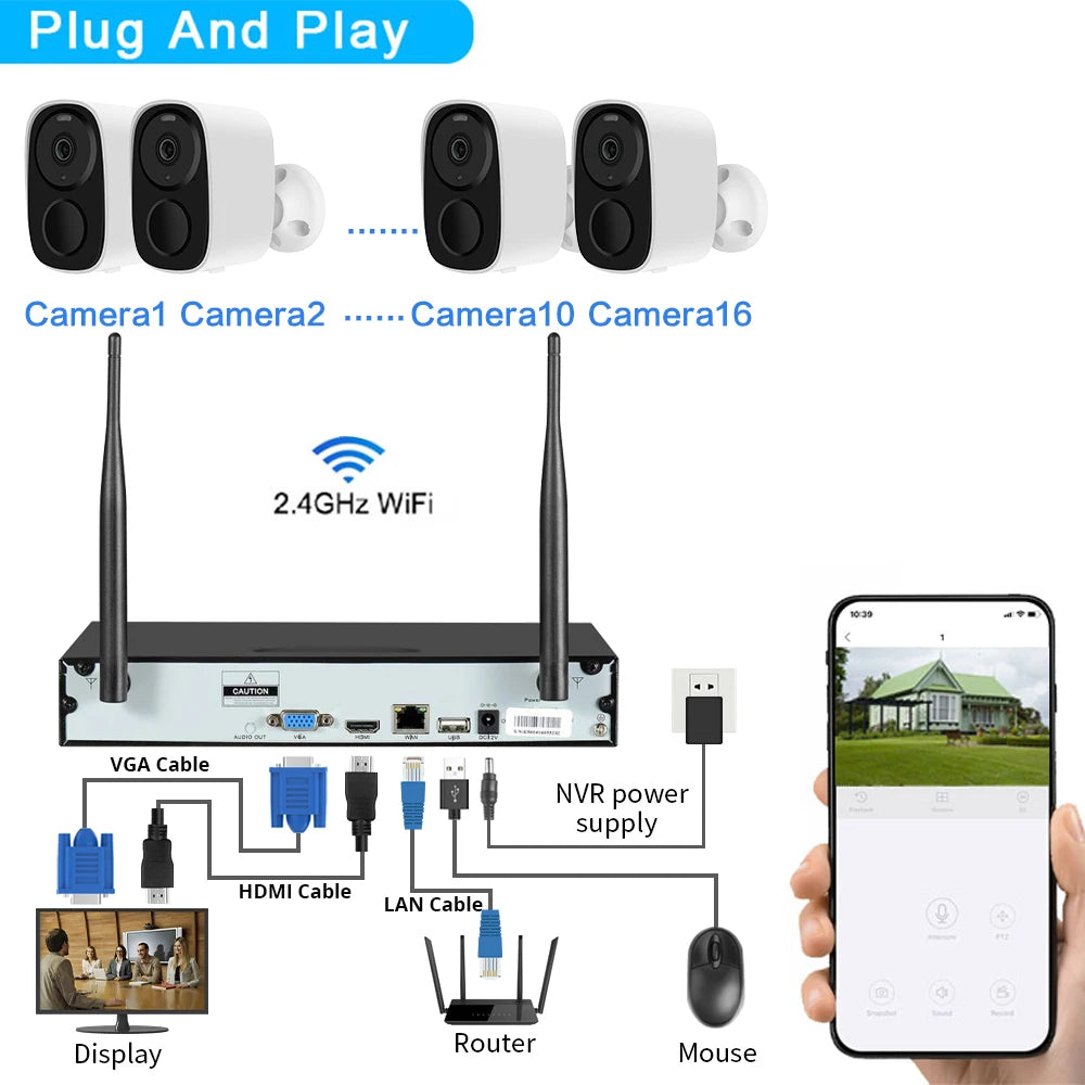 5MP Solar Battery 10CH Security Wireless CCTV Cameras System Remote Monitoring Wifi NVR Kit P2P IP Bullet Camera System Set 8CH