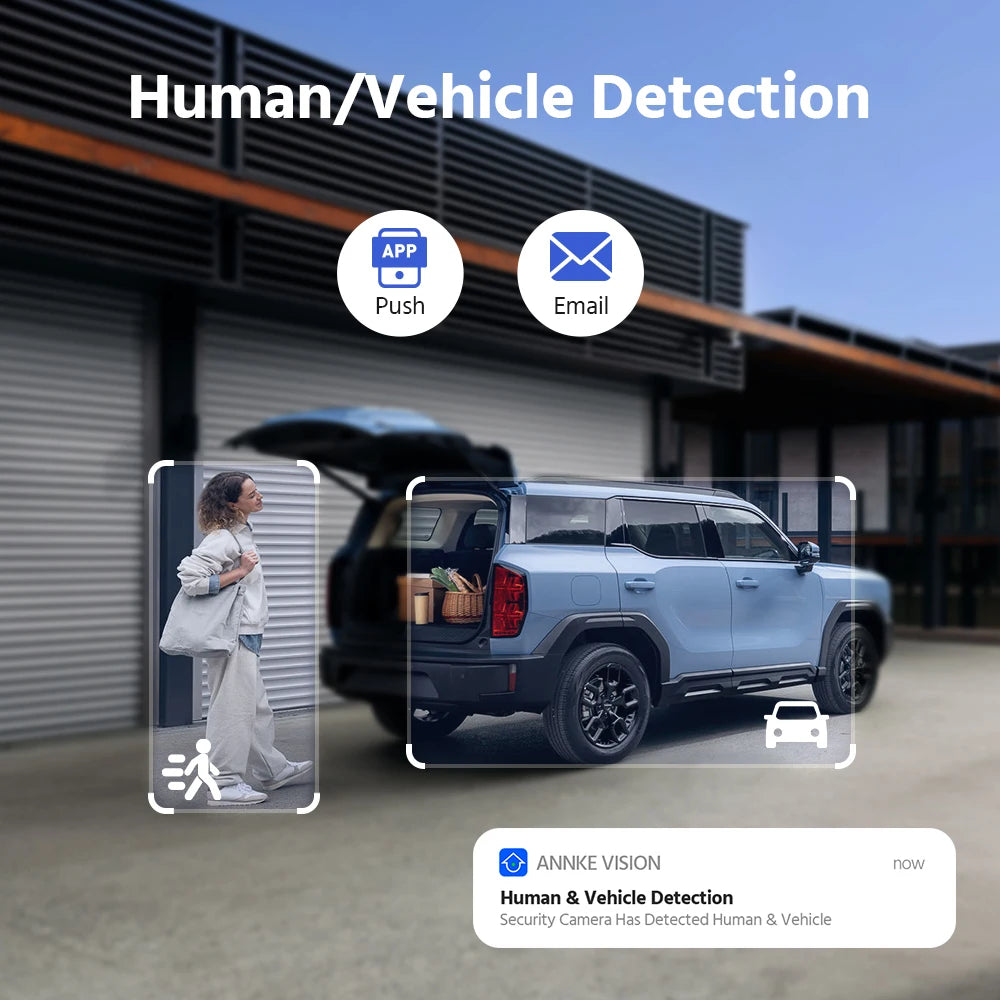 ANNKE 8MP 4K Security Camera Dual Lens 8CH NVR Ultra HD POE Ai Human Detection CCTV Video Surveillance Kit 180 Degrees Panoramic