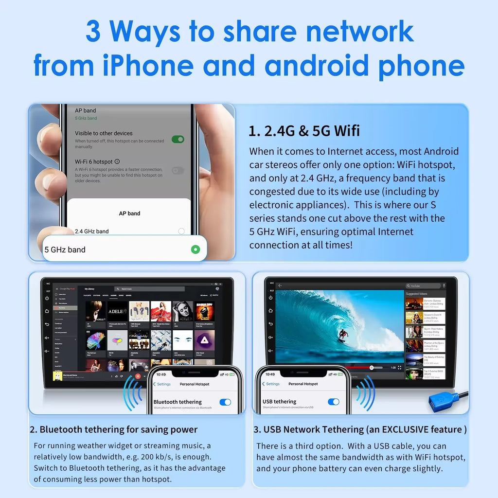 CarPlay Car Radio Multimedia Player for Honda Civic Hatchback 2005 2006 2007 2008 2009 2010 2011 Android Auto GPS 2din Autoradio