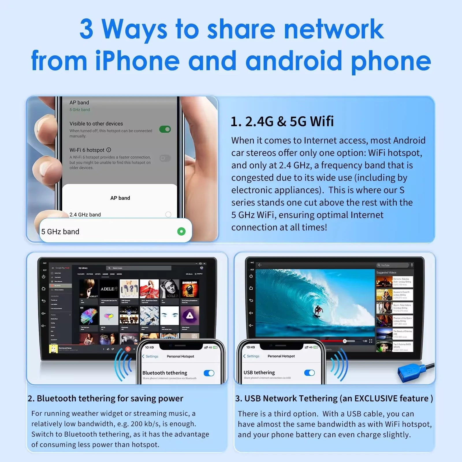 CarPlay Car Radio Multimedia Player for Honda Civic Hatchback 2005 2006 2007 2008 2009 2010 2011 Android Auto GPS 2din Autoradio