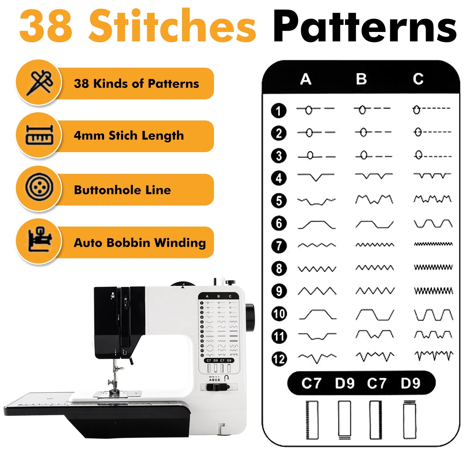 12 Stitches Mini Sewing Machine Electric Double Thread Sewing Machine with Extension Table EU Automatic winding design