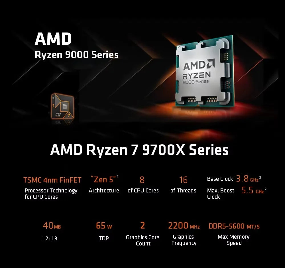 AMD New Ryzen 7 9700X Processor 5.5GHz 8-Core 16-Thread 40MB Game Cache 4NM TDP 65W Socket AM5 Gaming CPU Zen 5