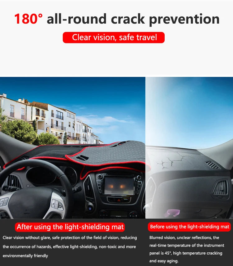 Dashboard Mat For Citroen Berlingo K9 2019~2024 Peugeot Partner Vauxhall Combo Dashmat Cover Sun Shade Pad Carpet Car Accesories