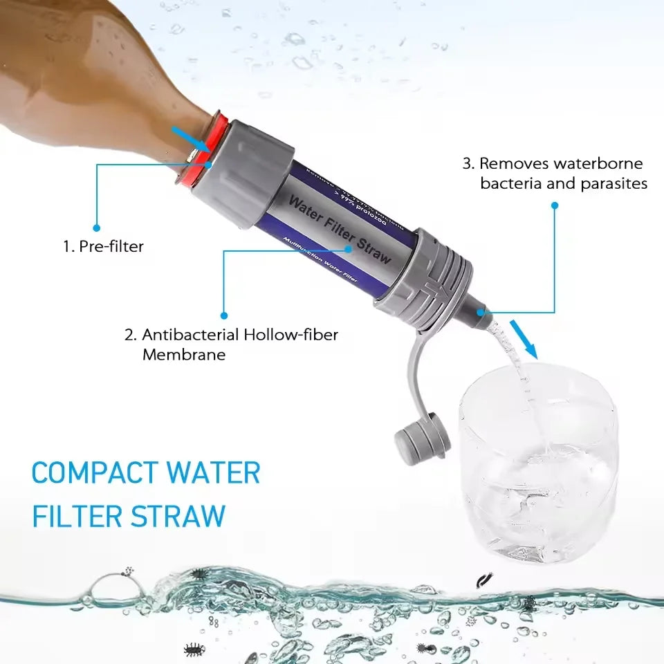 Camping & Survival Emergency Outdoor Portable Water Filter for Hiking - Emergency & Disaster Purifies Water Source On-The-Go