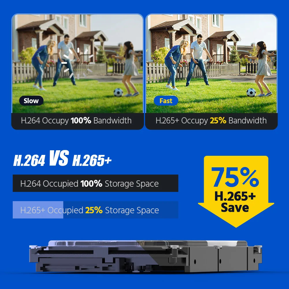 ANNKE 8CH 5MP POE Video Security System H.265+ 6MP NVR Recorder With 5MP 4X Waterproof Surveillance Cameras Audio in Ip Camera