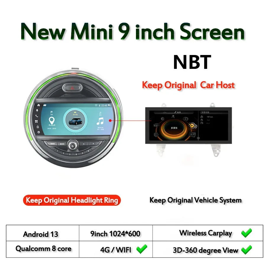 Cluster For NEW MINI F55 F56 F54 NBT EVO 2015-2022 Car Head Up Display Digital Speedometer Auto Electronics Speeding New Car LCD