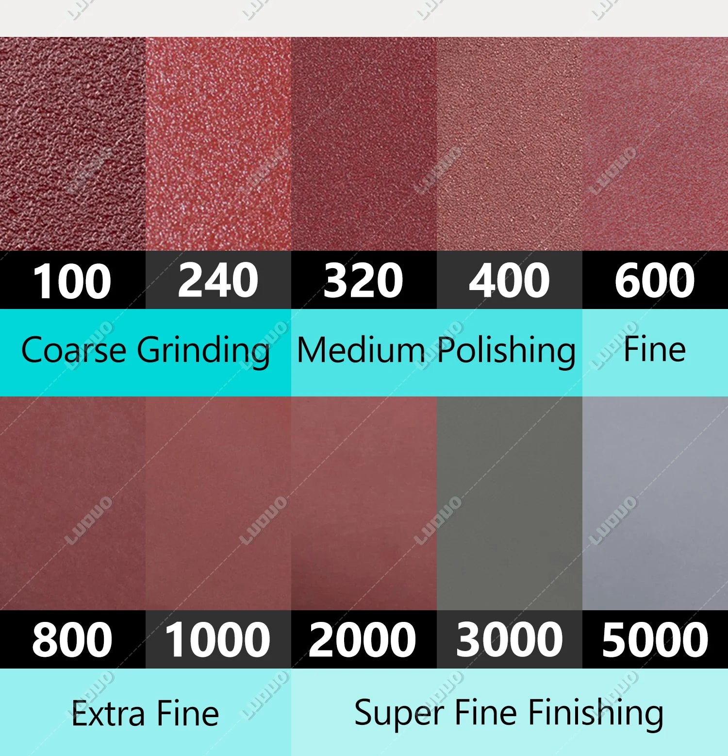 Car Detailing Headlight Restoration Sponge For Auto Polishing Waxing Washing Cleaning Wool Pad Backing Plate Sandpaper Kit