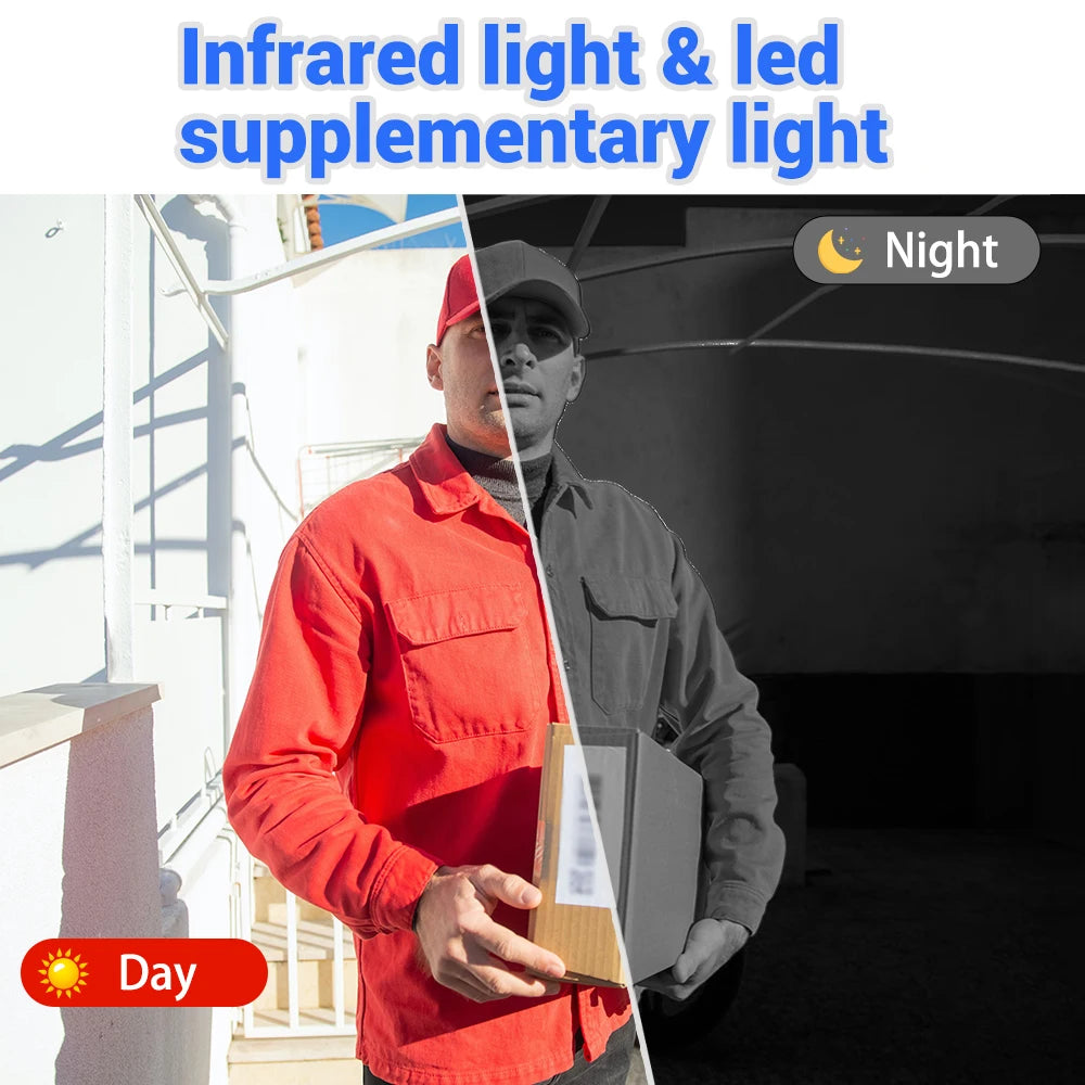 4.3Inch 2.4G Wireless Video Doorbell Camera WiFi Smart Intercom Door Bell Smart Home Security Motion Detect Night Vision