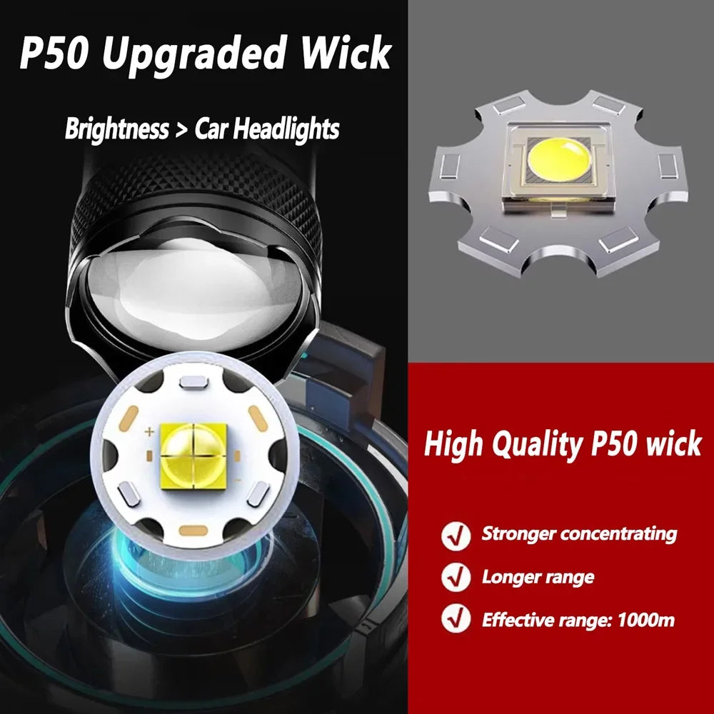 Bicycle Light P50 LED Front USB Rechargeable MTB Mountain Bicycle Lamp 2000LM Bike Headlight Flashlight Cycling Scooter Tail