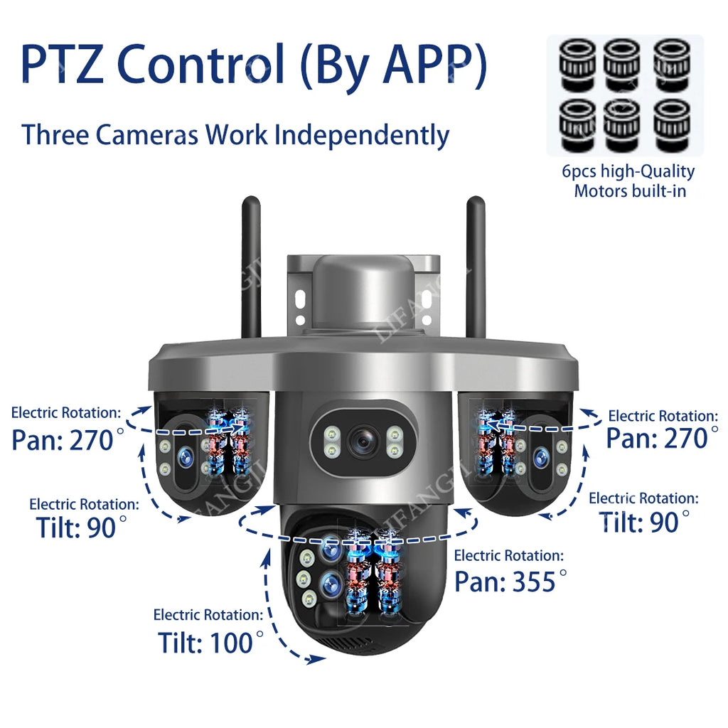 20MP 4G Sim Solar Camera WiFi 10X Optical Zoom 3-PTZ 4-Lens 3-Screens Outdoor Wireless Security Cameras Auto Tracking CCTV V380