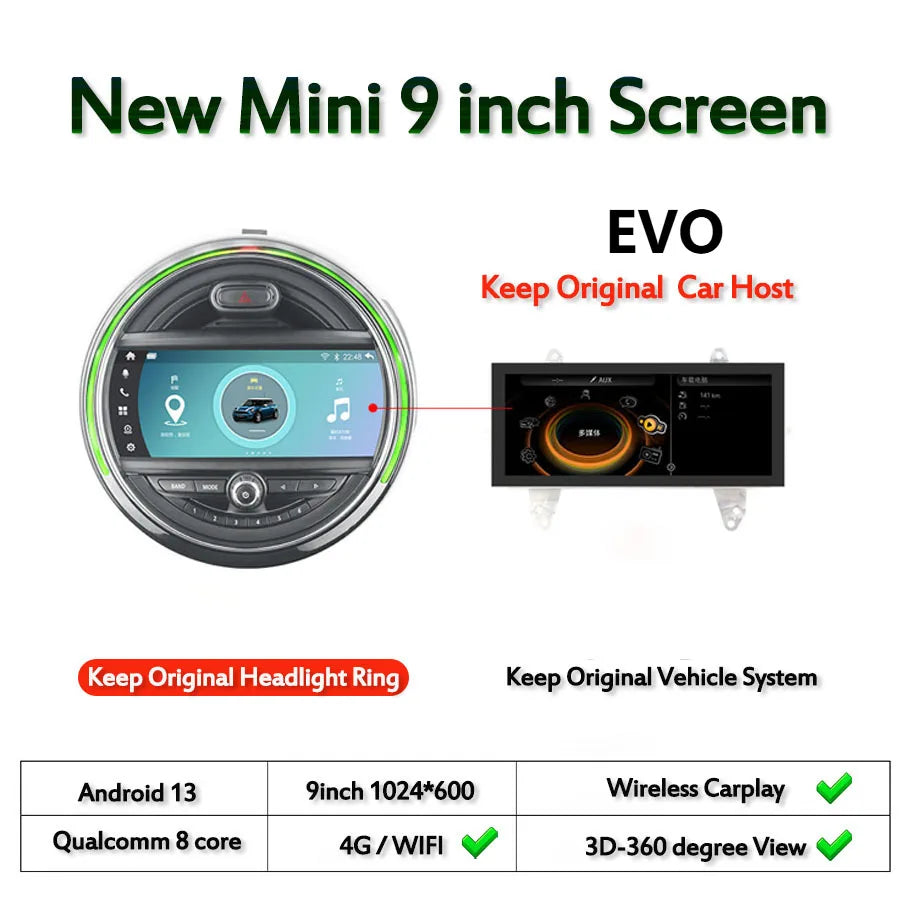 Cluster For NEW MINI F55 F56 F54 NBT EVO 2015-2022 Car Head Up Display Digital Speedometer Auto Electronics Speeding New Car LCD