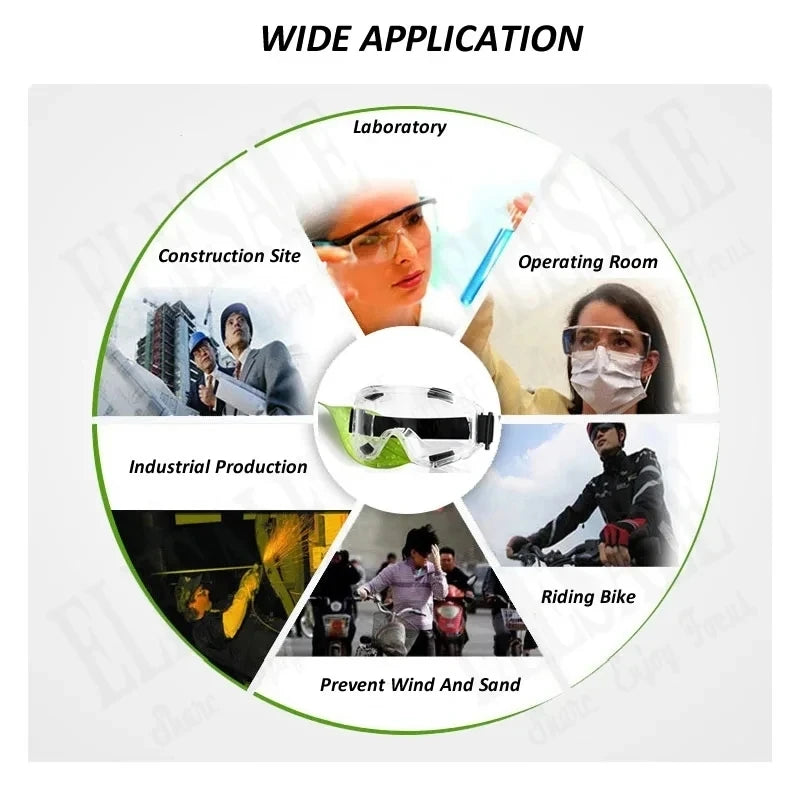 Anti-Splash Anti-fog Impact-Resistant Eye Work Safety Protective Goggles For Carpenter Rider Eye Transparent Work Safety Goggles
