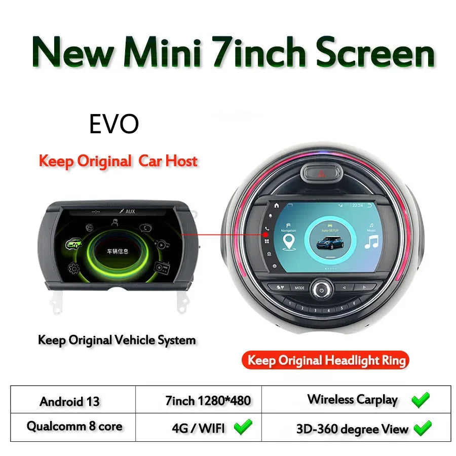 Cluster For NEW MINI F55 F56 F54 NBT EVO 2015-2022 Car Head Up Display Digital Speedometer Auto Electronics Speeding New Car LCD