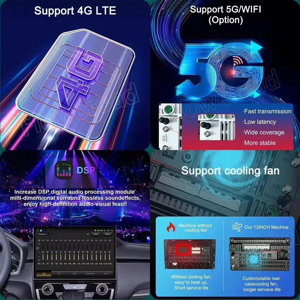 Android 15 13 Inch For Volkswagen VW Passat B6 B7 CC 2007-2015 Car Radio Multimedia Video Player Navigation GPS CarPlay