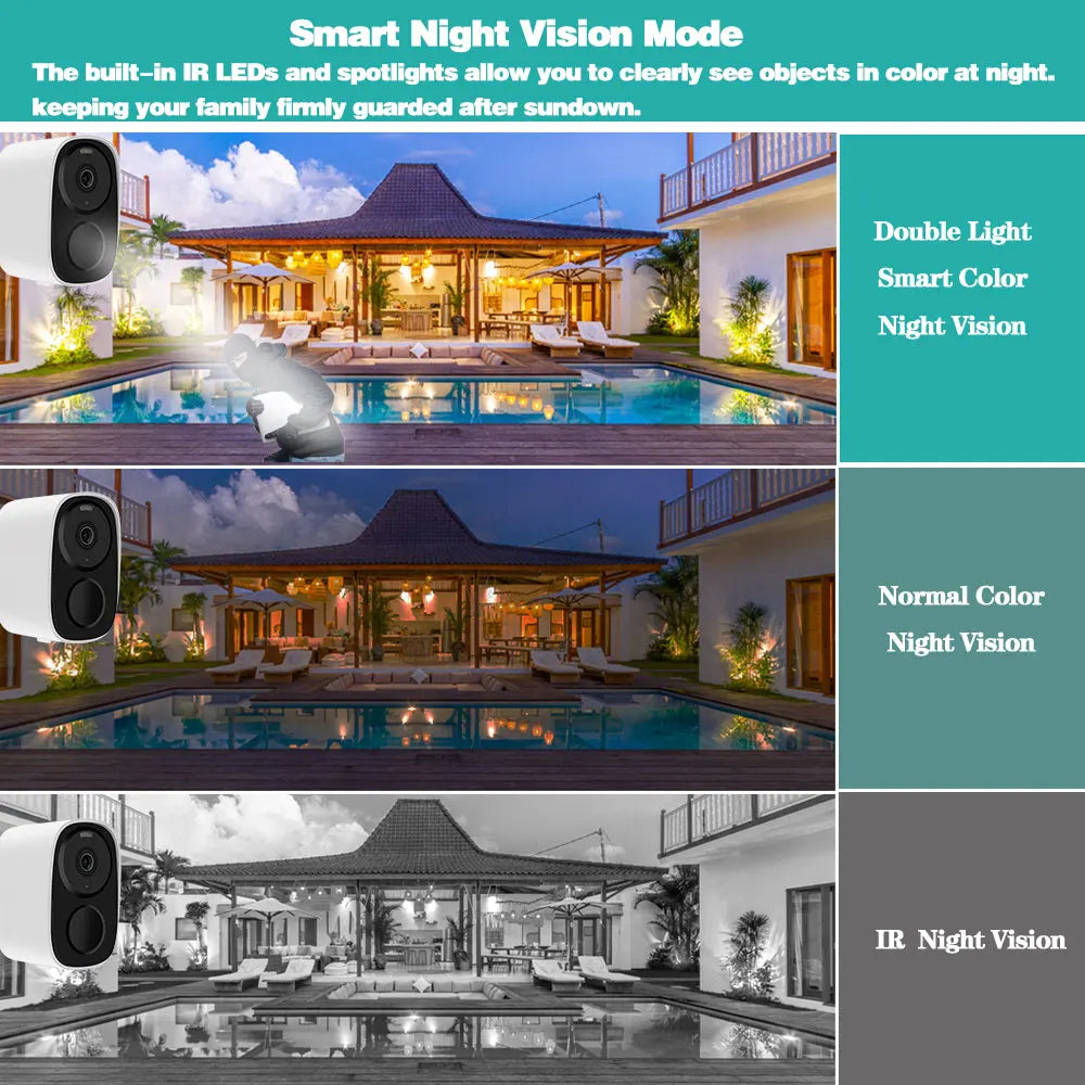 5MP Solar Battery 10CH Security Wireless CCTV Cameras System Remote Monitoring Wifi NVR Kit P2P IP Bullet Camera System Set 8CH