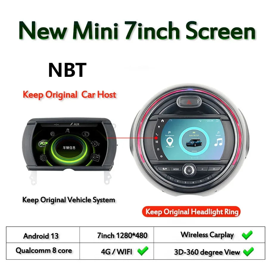 Cluster For NEW MINI F55 F56 F54 NBT EVO 2015-2022 Car Head Up Display Digital Speedometer Auto Electronics Speeding New Car LCD