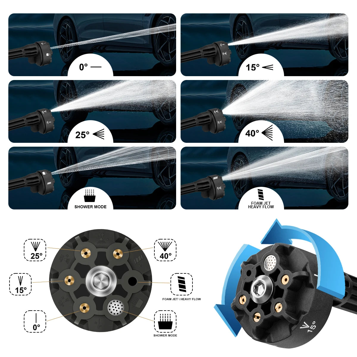 200Bar 3Gear Digital Display Brushless Electric High Pressure Washer Car Washing Gun Garden Water Gun for Makita 18V Battery Pin